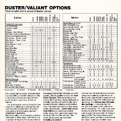 1975_Plymouth_Duster_and_Valiant-12