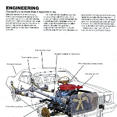 1975_Plymouth_Fury-14