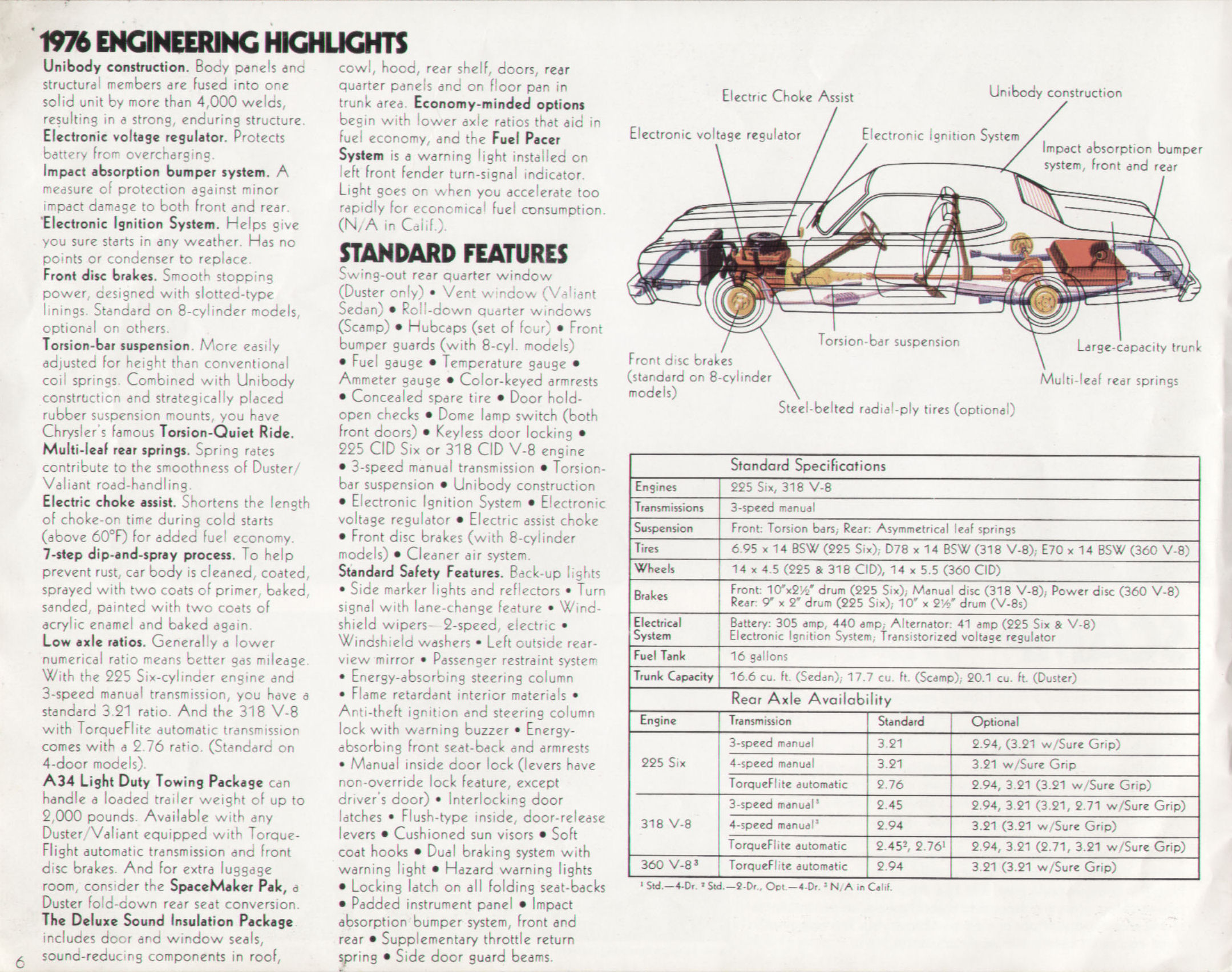 1976_Plymouth_Duster__Valiant-06