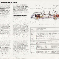 1976_Plymouth_Duster__Valiant-06