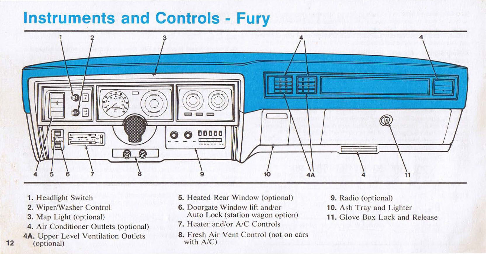 1976_Plymouth_Owners_Manual-12