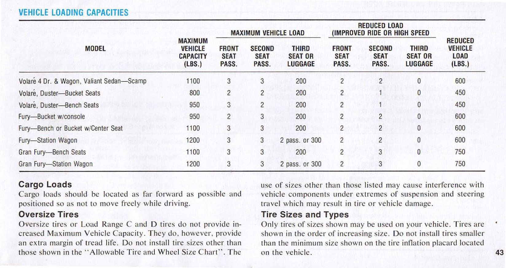 1976_Plymouth_Owners_Manual-43