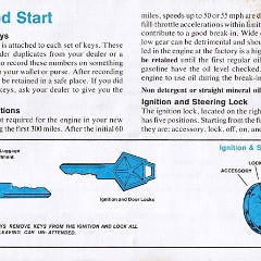 1976_Plymouth_Owners_Manual-02