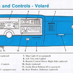 1976_Plymouth_Owners_Manual-14