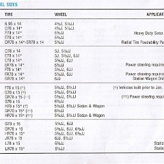 1976_Plymouth_Owners_Manual-44