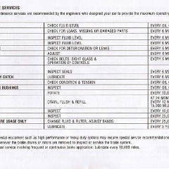 1976_Plymouth_Owners_Manual-52