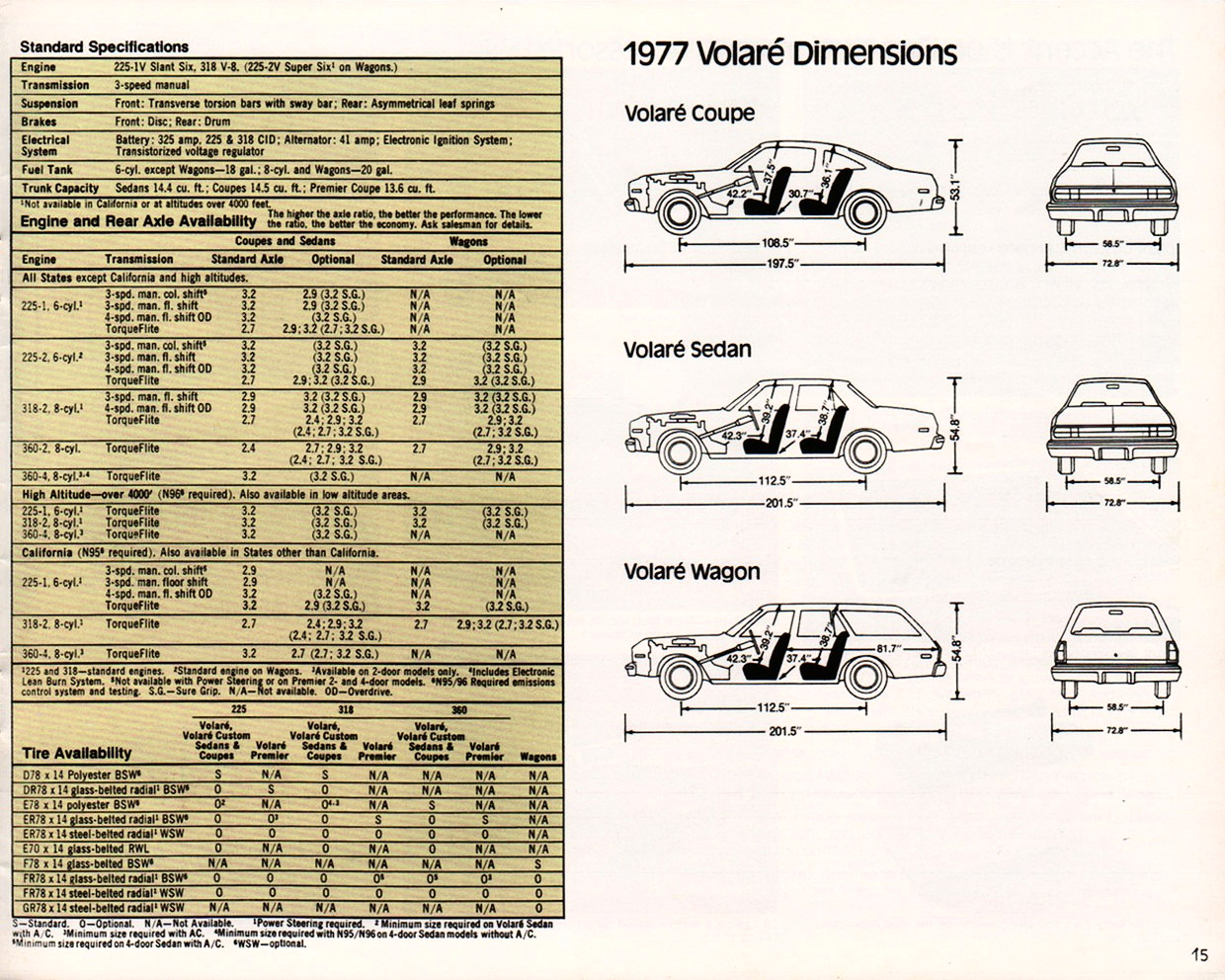 1977_Plymouth_Volare-15