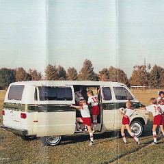 1977_Plymouth_Wagons-05