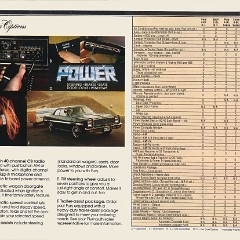 1978_Plymouth_Fury-10