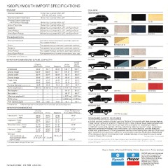 1980_Plymouth_Imports-12