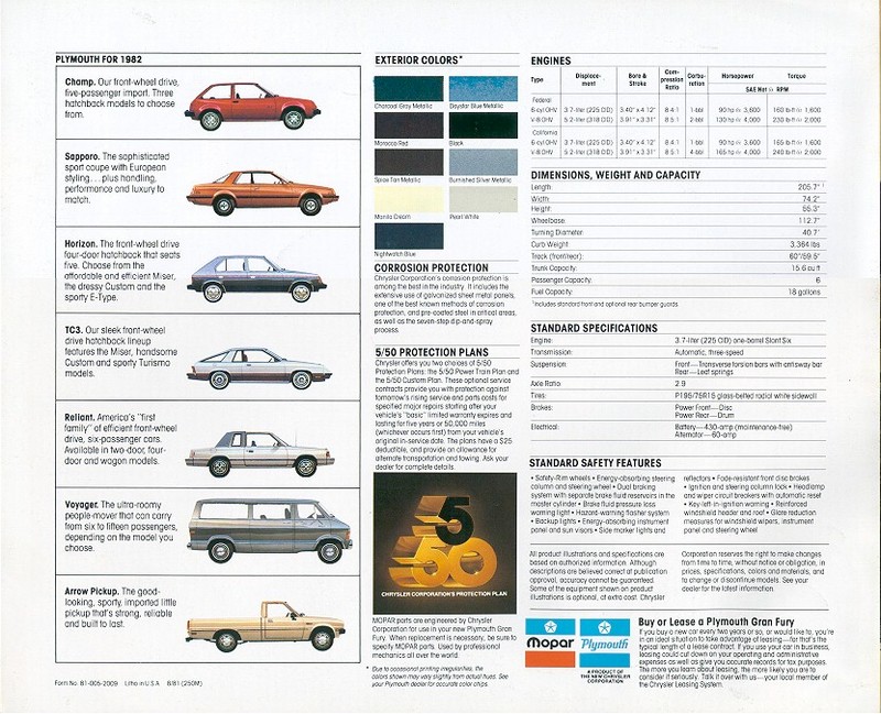 1982_Plymouth_Gran_Fury-04