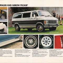 1982_Chrysler-Plymouth_Accessories-08
