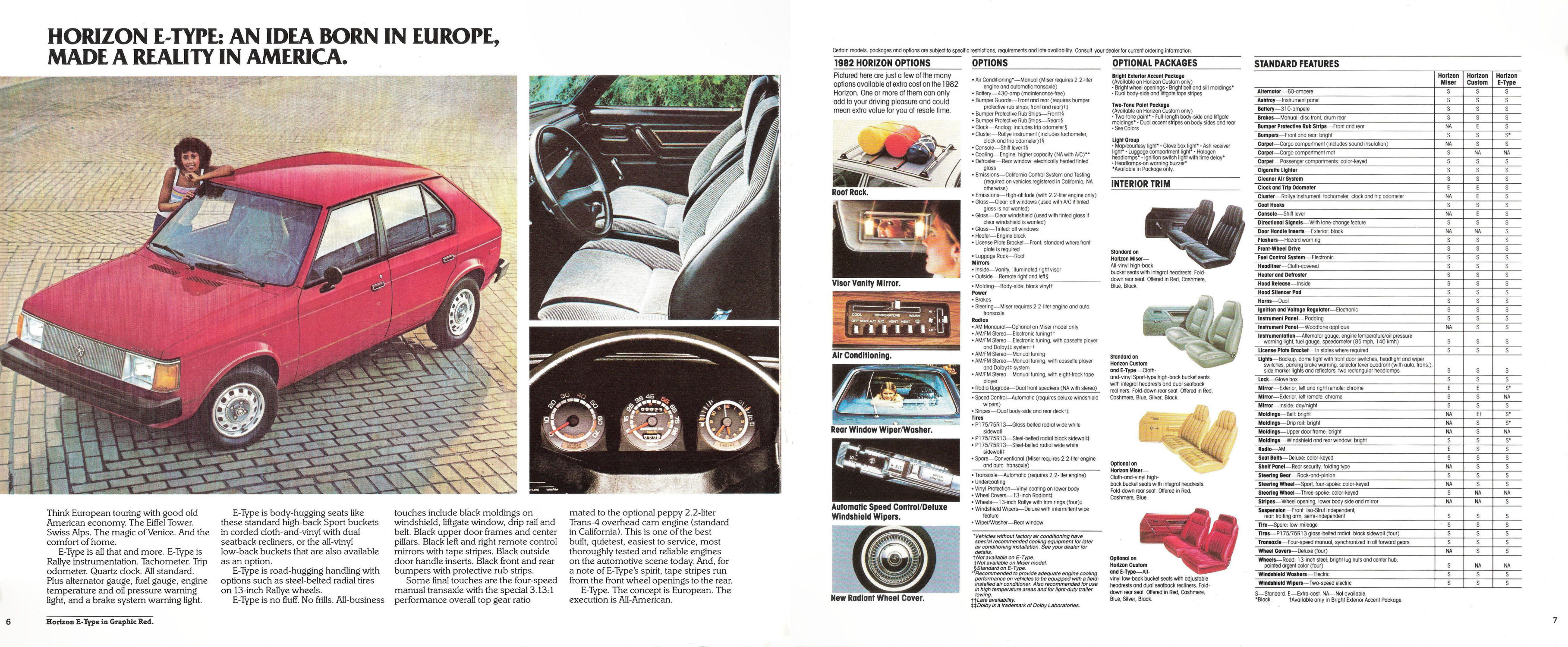 1982_Plymouth_Horizon-06-07
