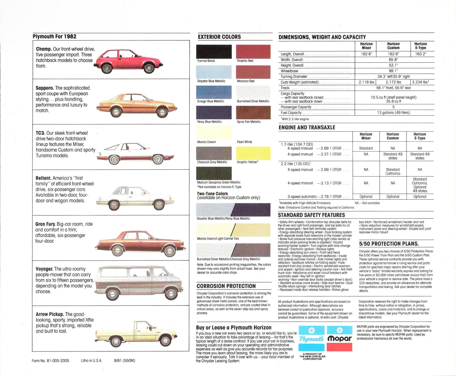 1982_Plymouth_Horizon-08