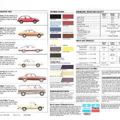 1982_Plymouth_Horizon-08