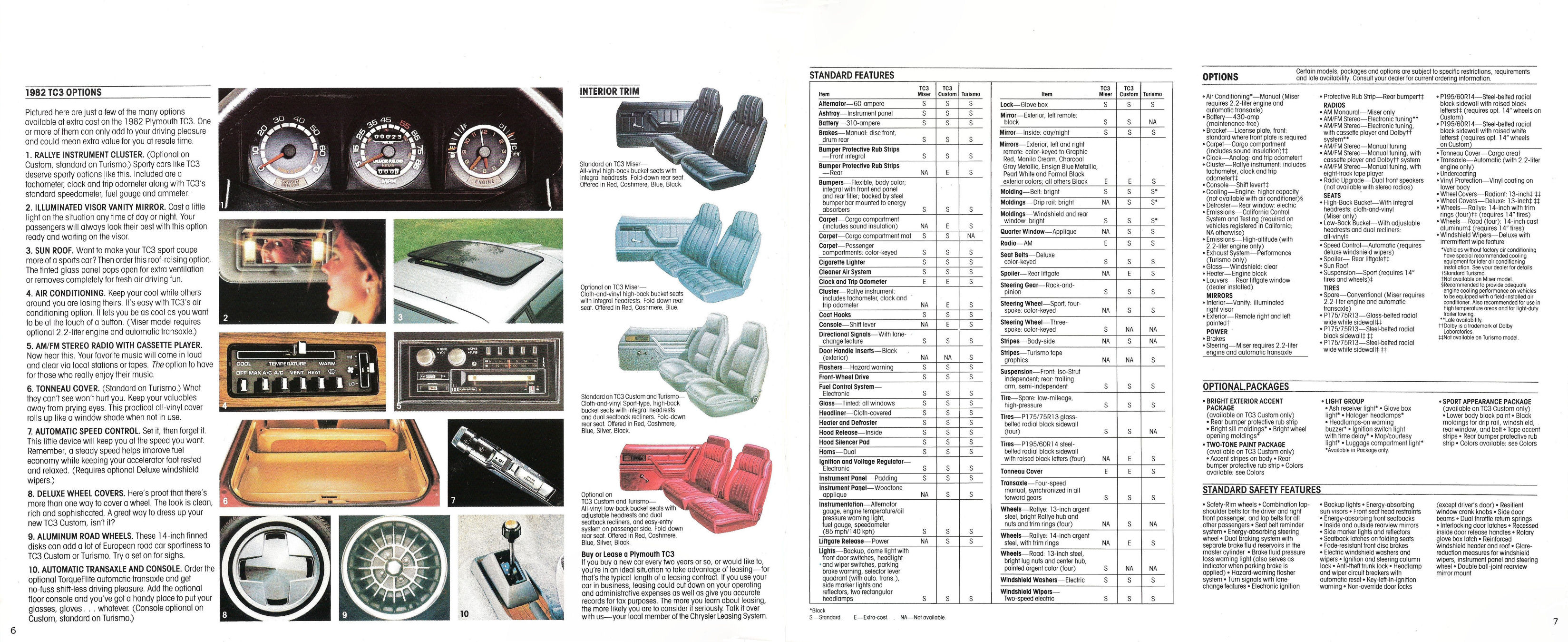 1982_Plymouth_TC3-06-07