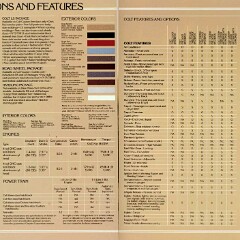 1983 Plymouth Colt.pdf-2024-9-18 12.4.29_Page_7