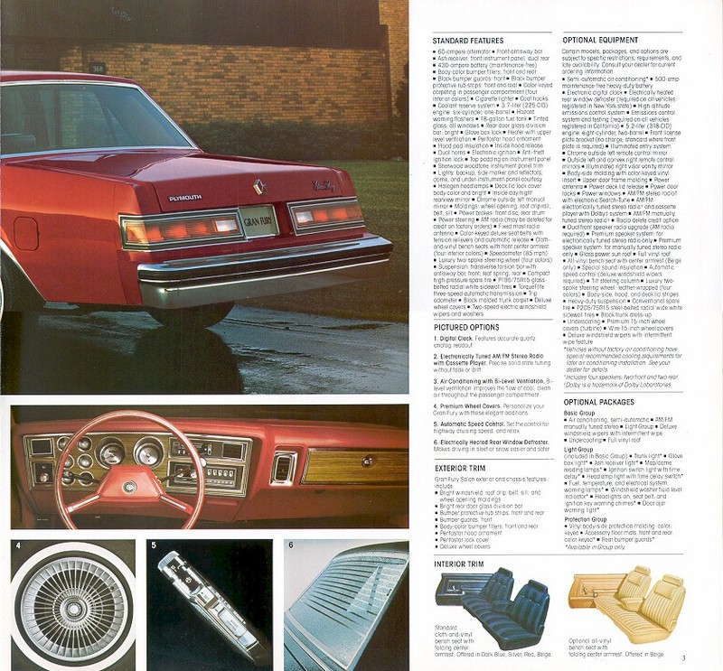 1983_Plymouth_Gran_Fury-03