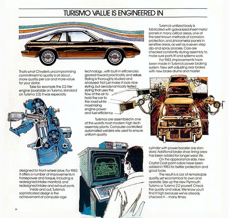 1983_Plymouth_Turismo-Scamp-10