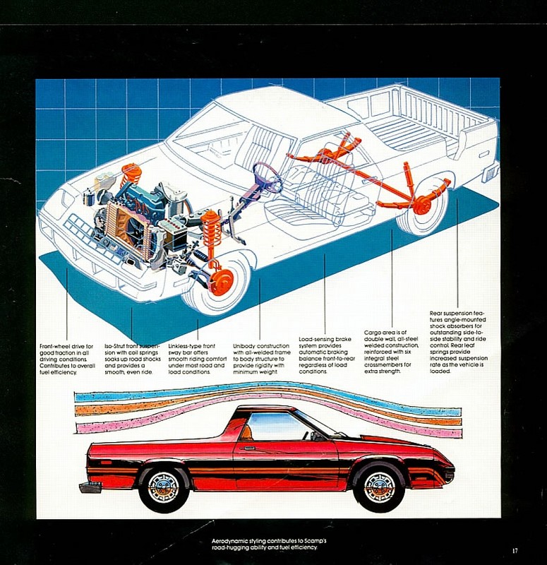 1983_Plymouth_Turismo-Scamp-17