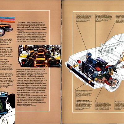 1984 Plymouth Reliant Brochure 14-15