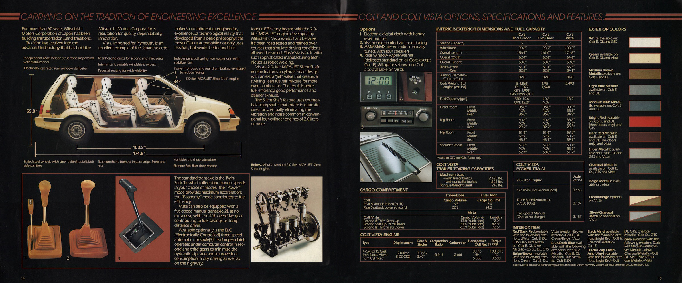 1984_Plymouth_Colt-14-15