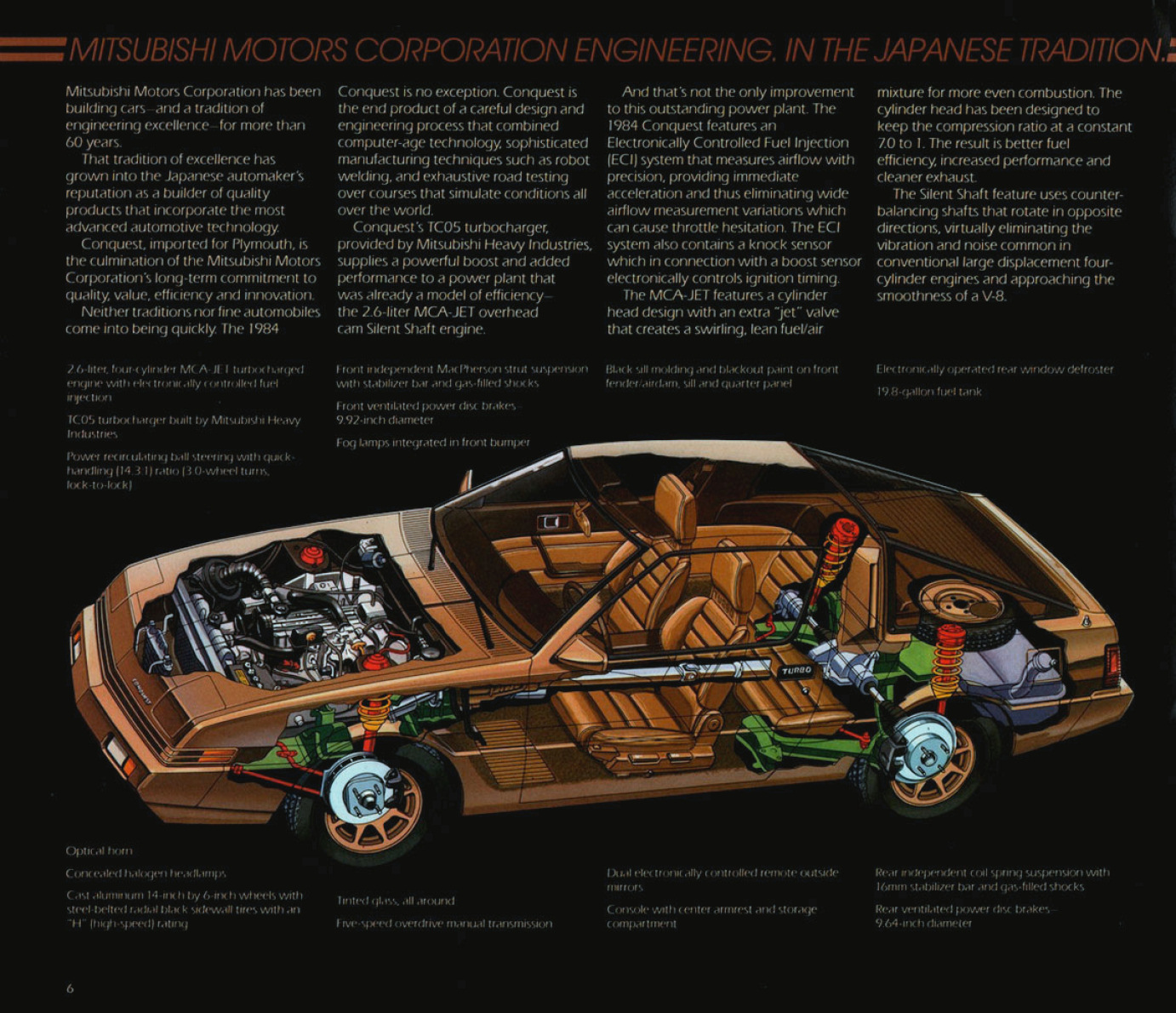 1984_Plymouth_Conquest-0