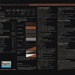 1984_Plymouth_Conquest-10