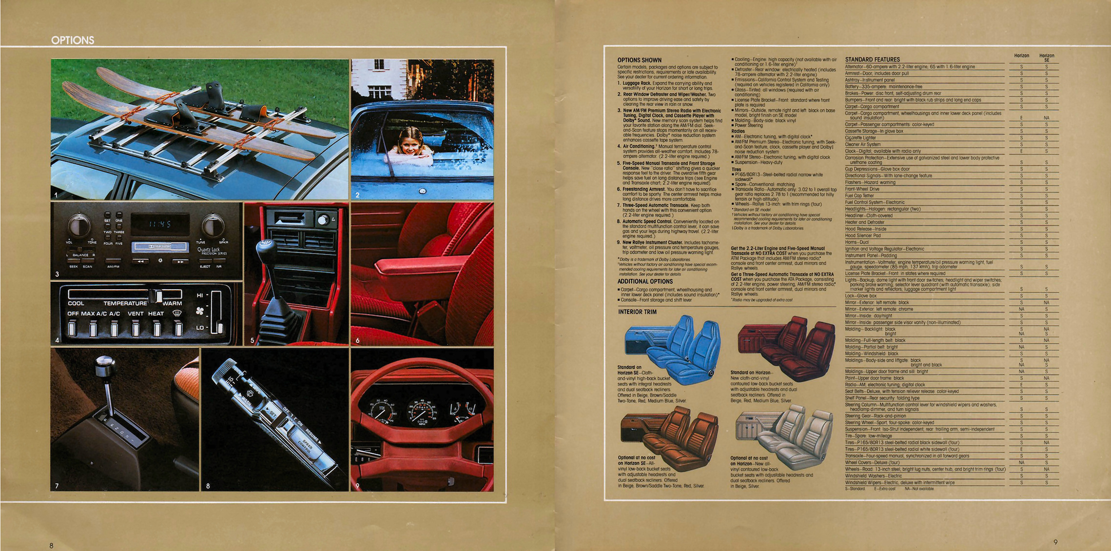 1984_Plymouth_Horizon-08-09