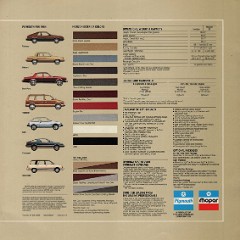 1984_Plymouth_Horizon-10