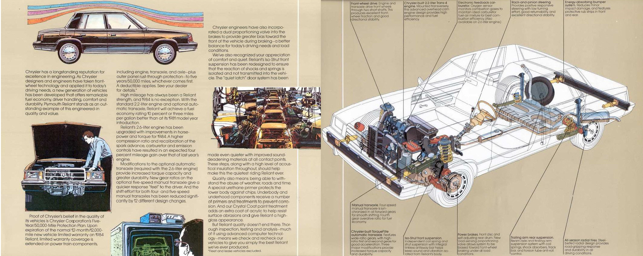 1984_Plymouth_Reliant-14-15