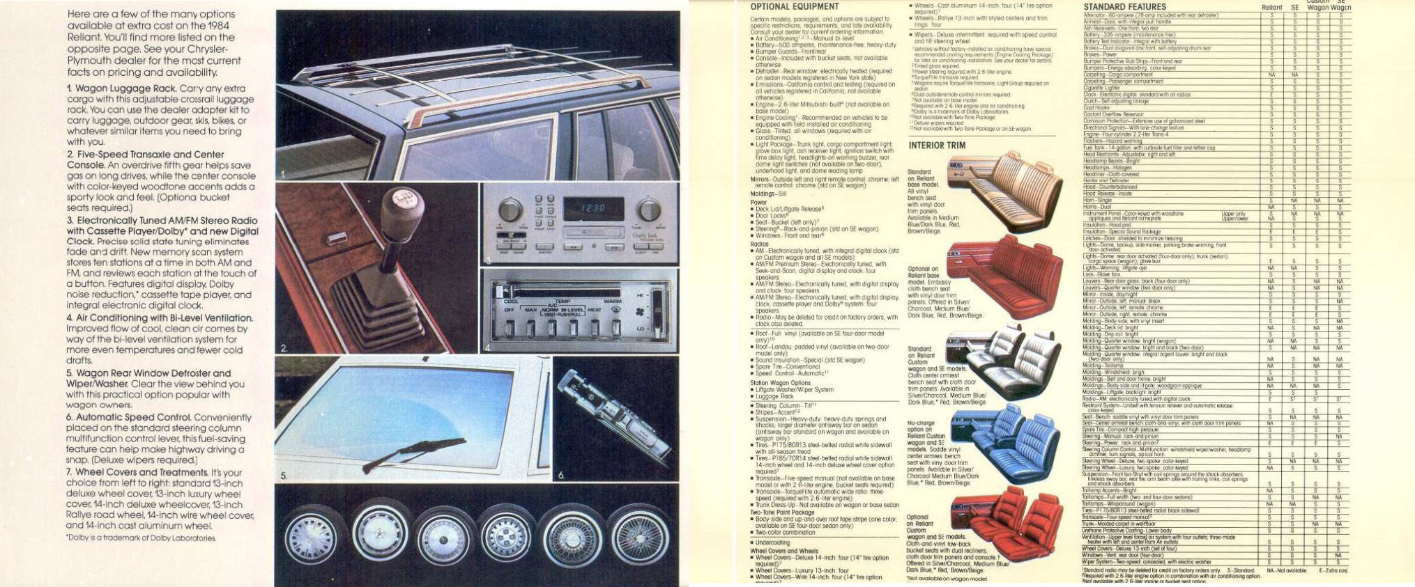 1984_Plymouth_Reliant-16-17