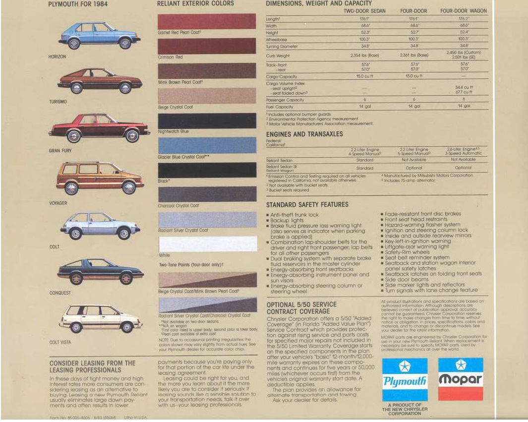 1984_Plymouth_Reliant-18