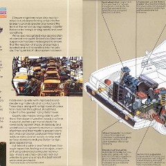 1984_Plymouth_Reliant-14-15