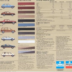 1984_Plymouth_Reliant-18