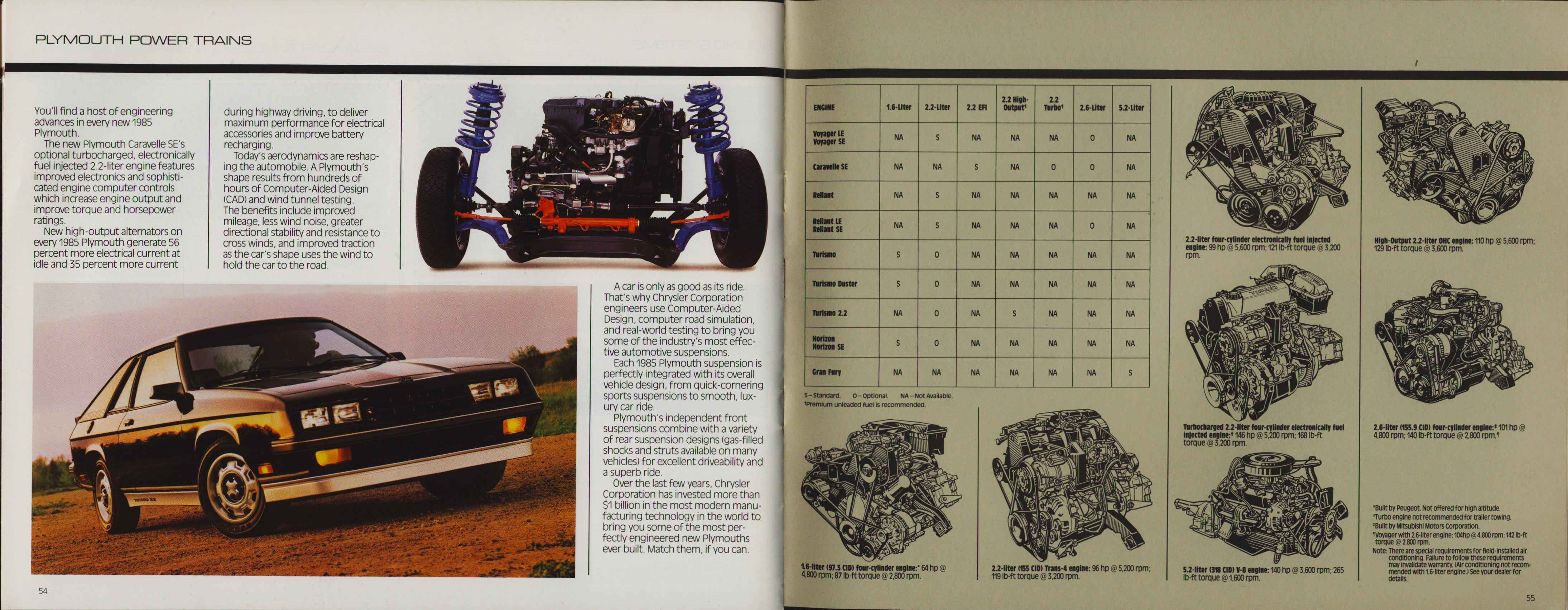 1985 Plymouth Full Prestige Brochure 54-55
