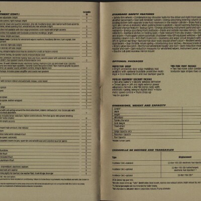 1985 Plymouth Full Prestige Brochure 58-59