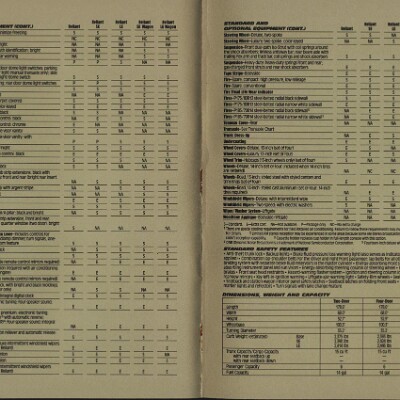 1985 Plymouth Full Prestige Brochure 60-61
