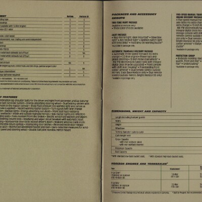 1985 Plymouth Full Prestige Brochure 64-65