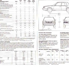 1985_Plymouth_Reliant-14