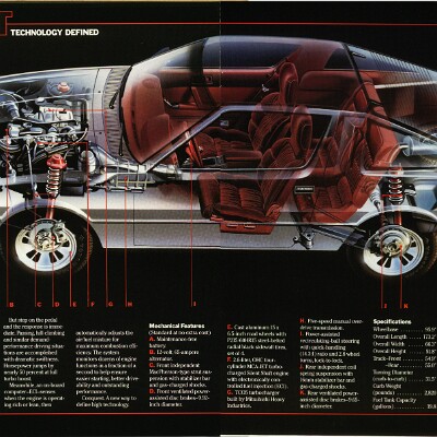 1986 Plymouth Imports Prestige Brochure 10-11