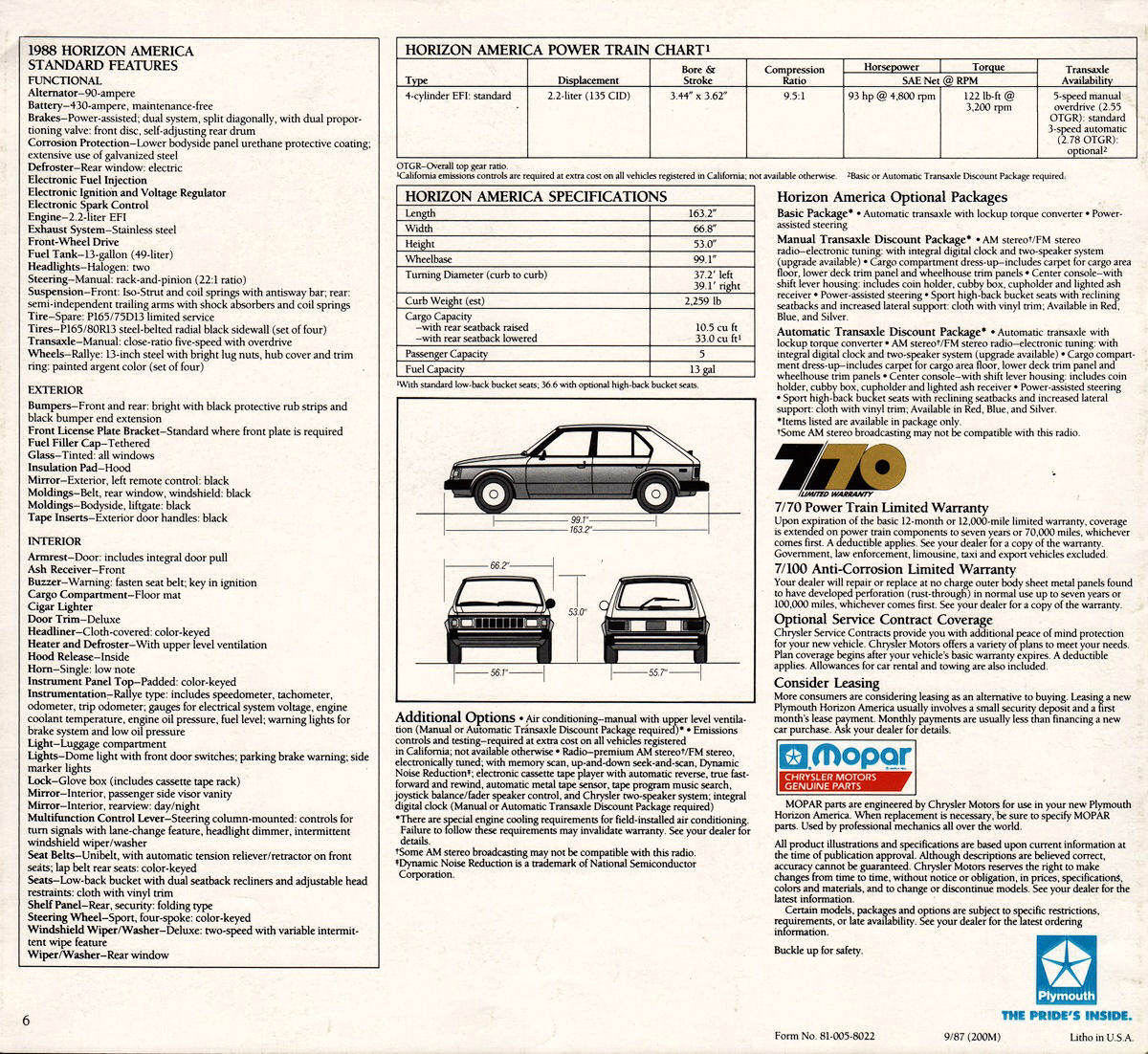 1988_Plymouth_Horizon-06