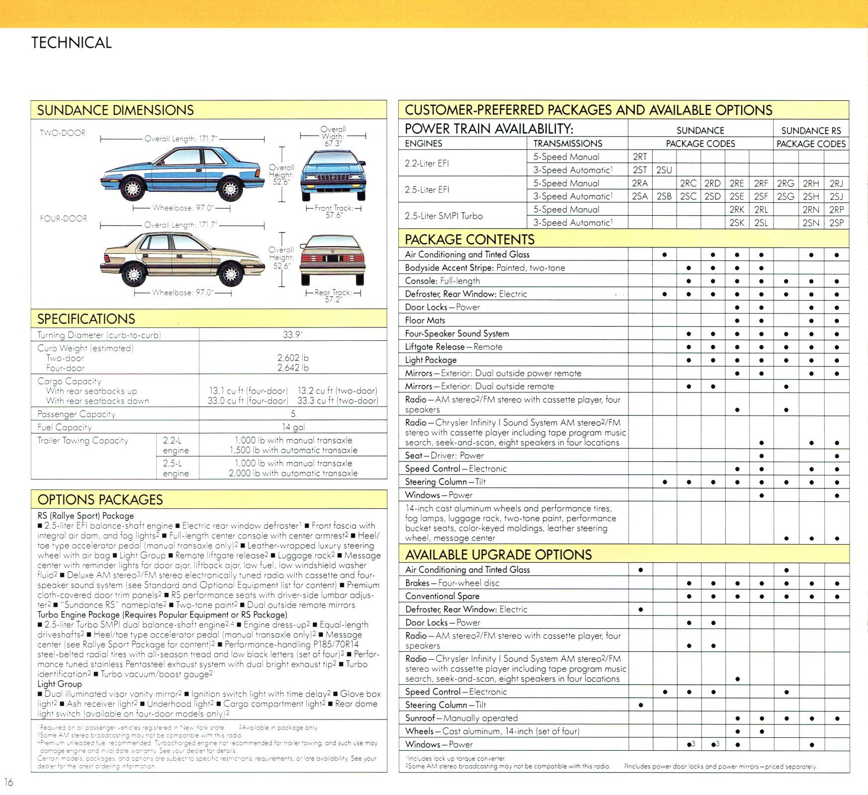 1990 Plymouth Sundance_Page_12