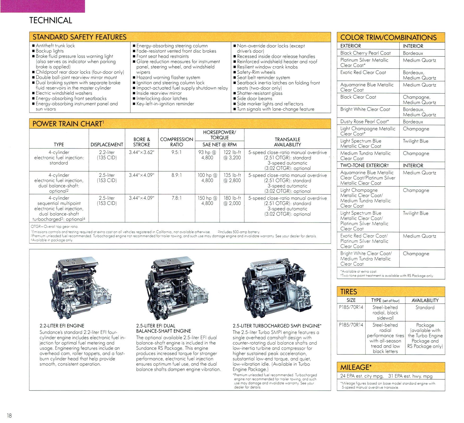 1990 Plymouth Sundance_Page_14