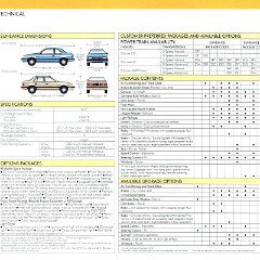 1990 Plymouth Sundance_Page_12