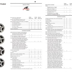 1999_Pontiac_Firebird_Prestige-30