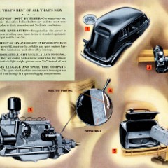 1936_Pontiac-14