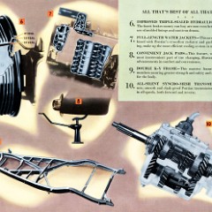 1936_Pontiac-15