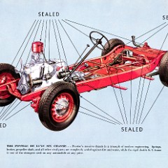 1936_Pontiac-16