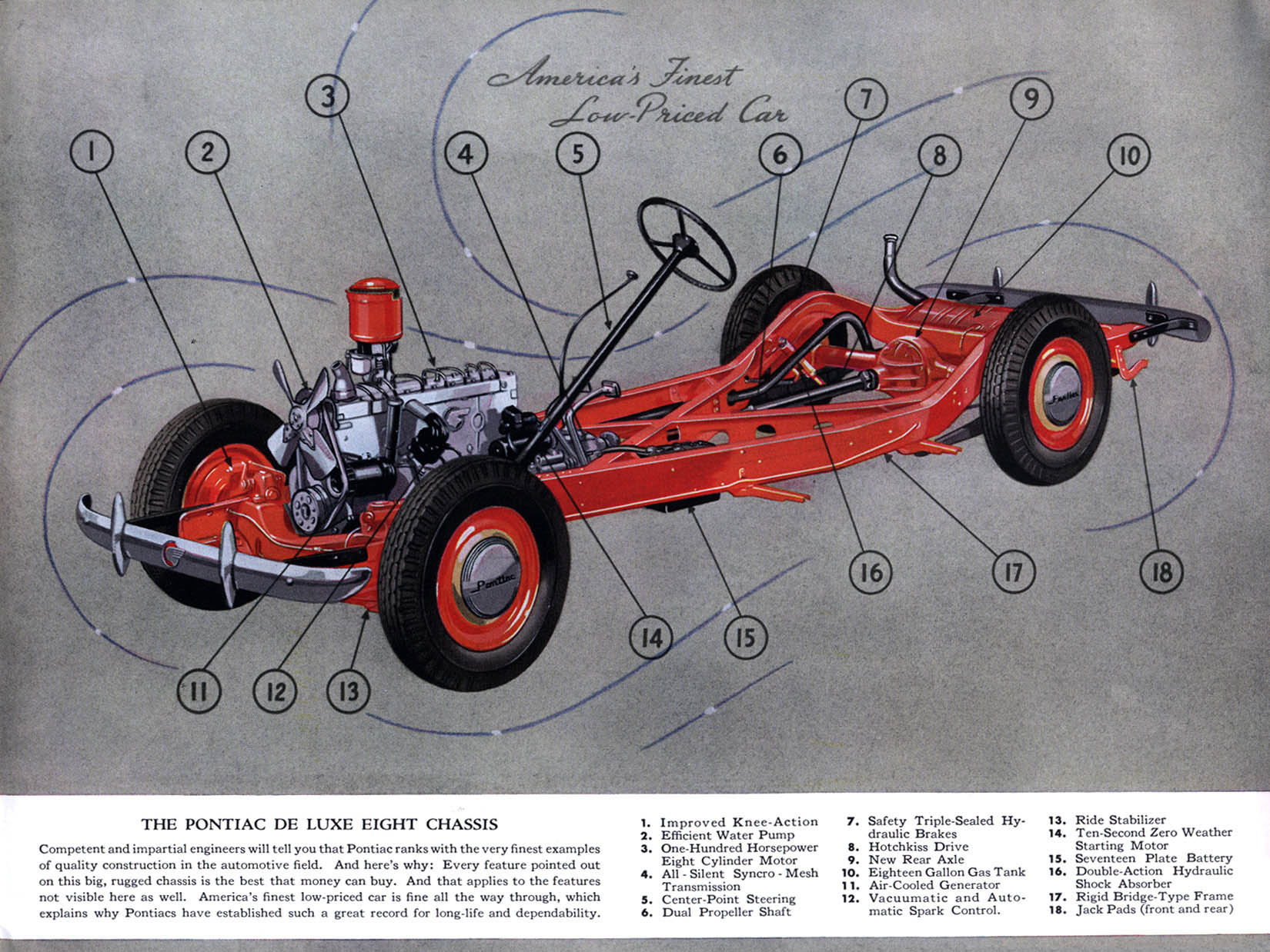 1937_Pontiac-11